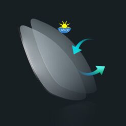 Kính râm chống UV Xiaomi TYJ04TS